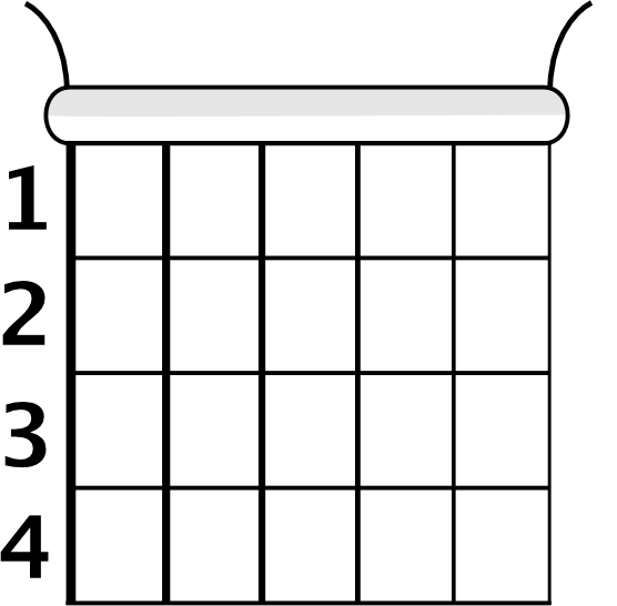 Fret Numbers