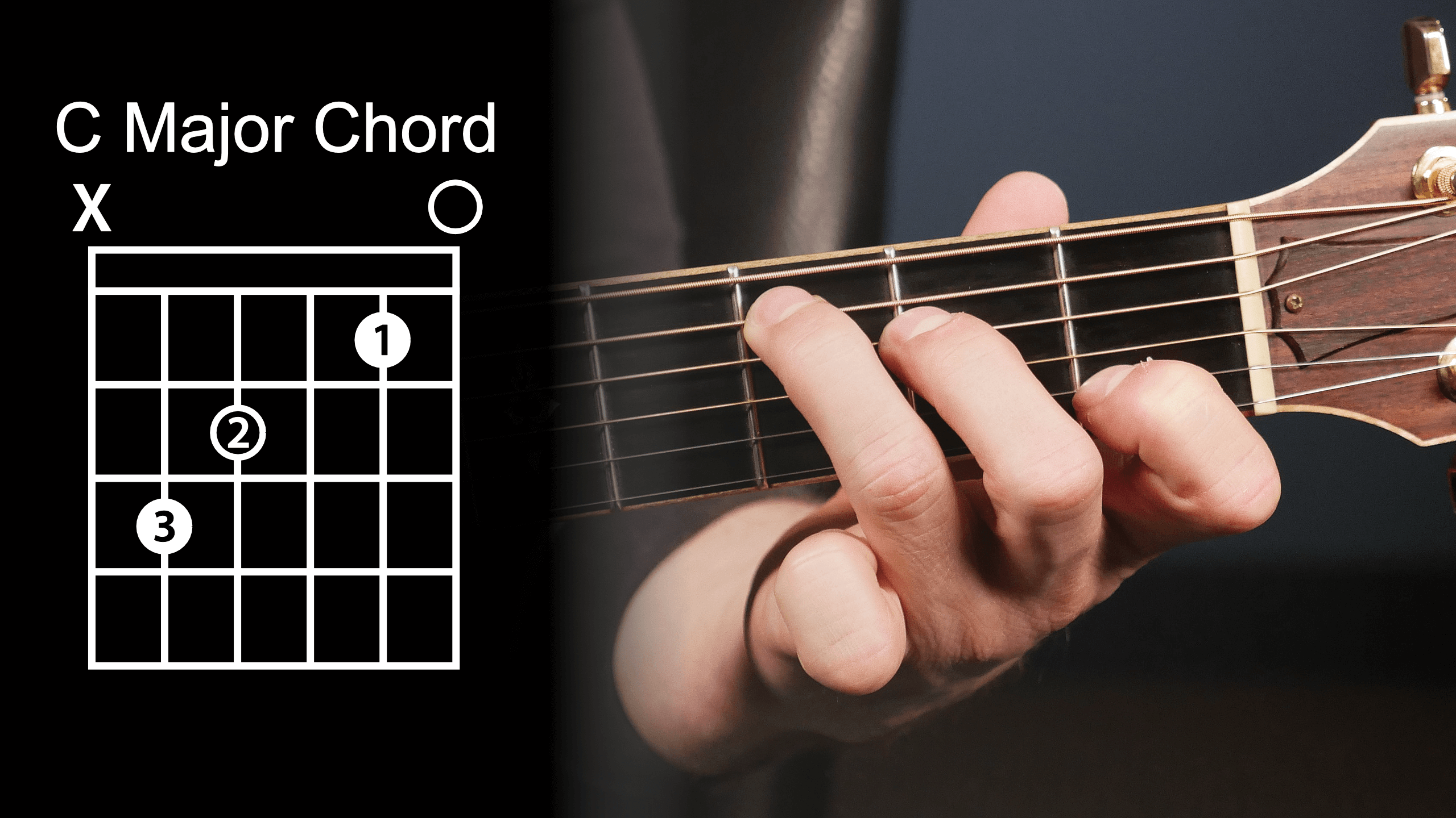 C Major Chord Diagram