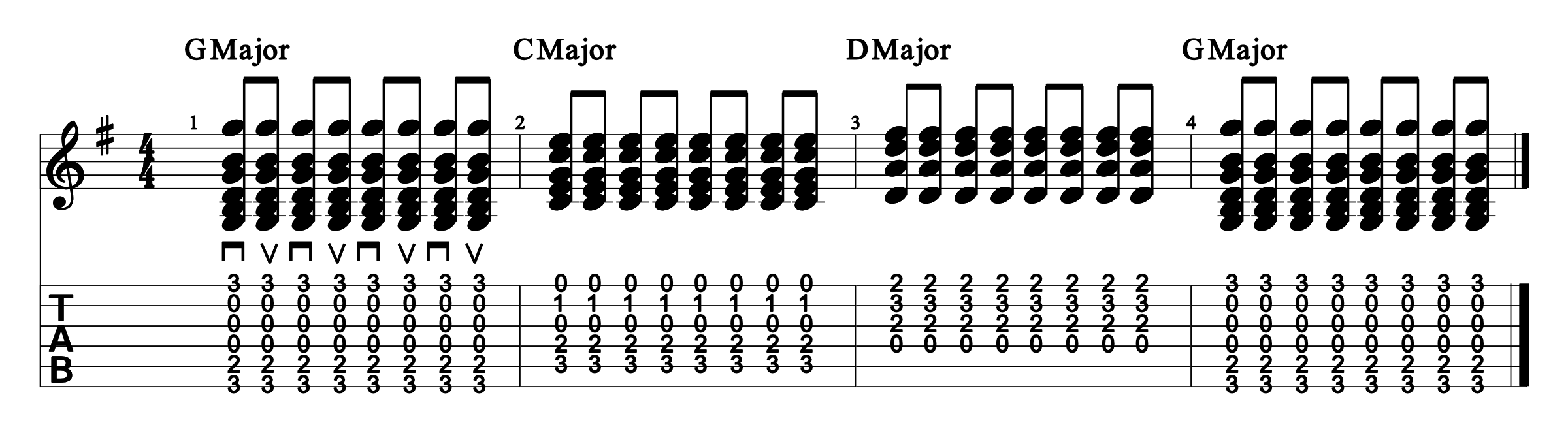 Key Of G Major