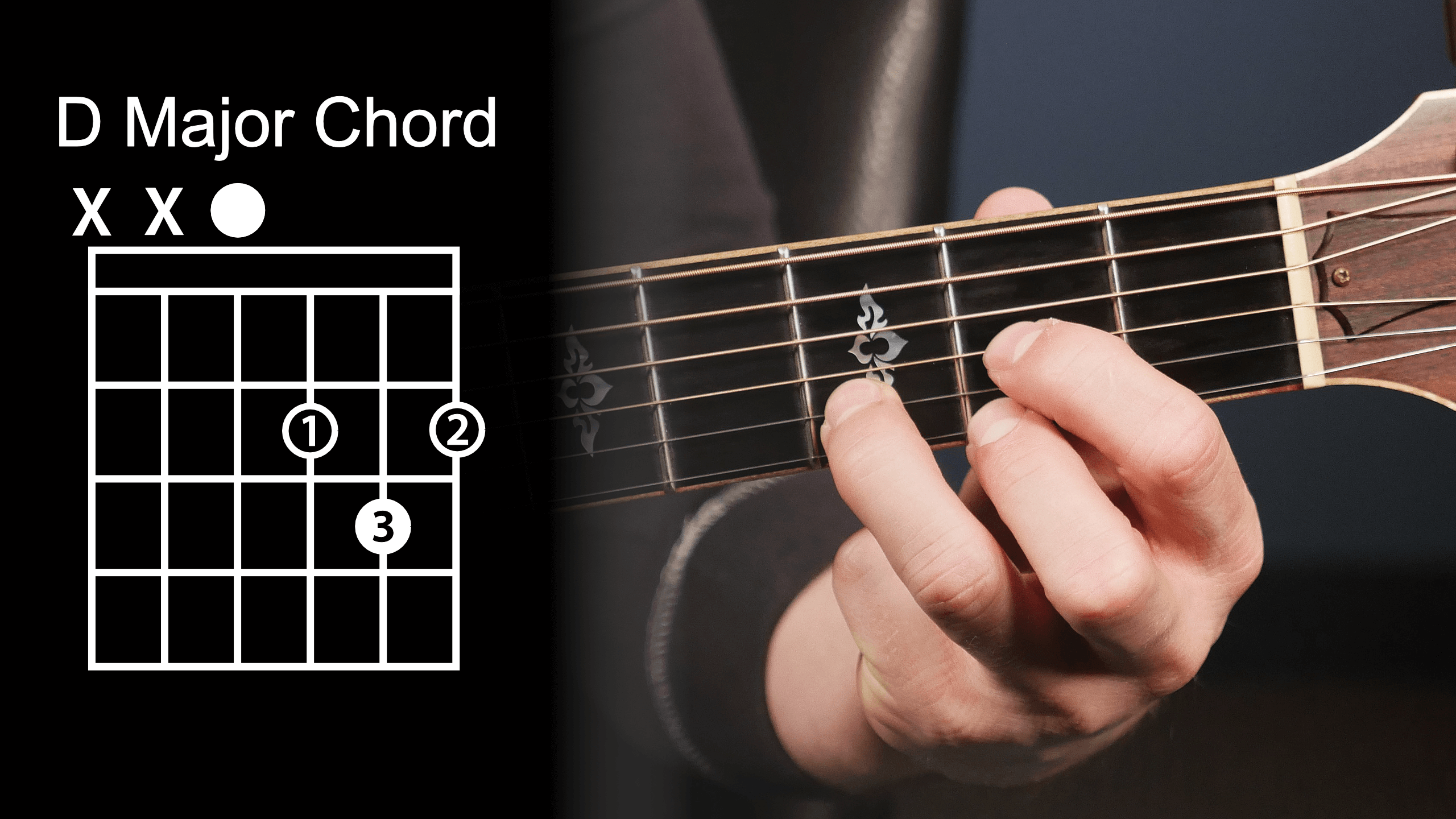 D Major Chord Diagram