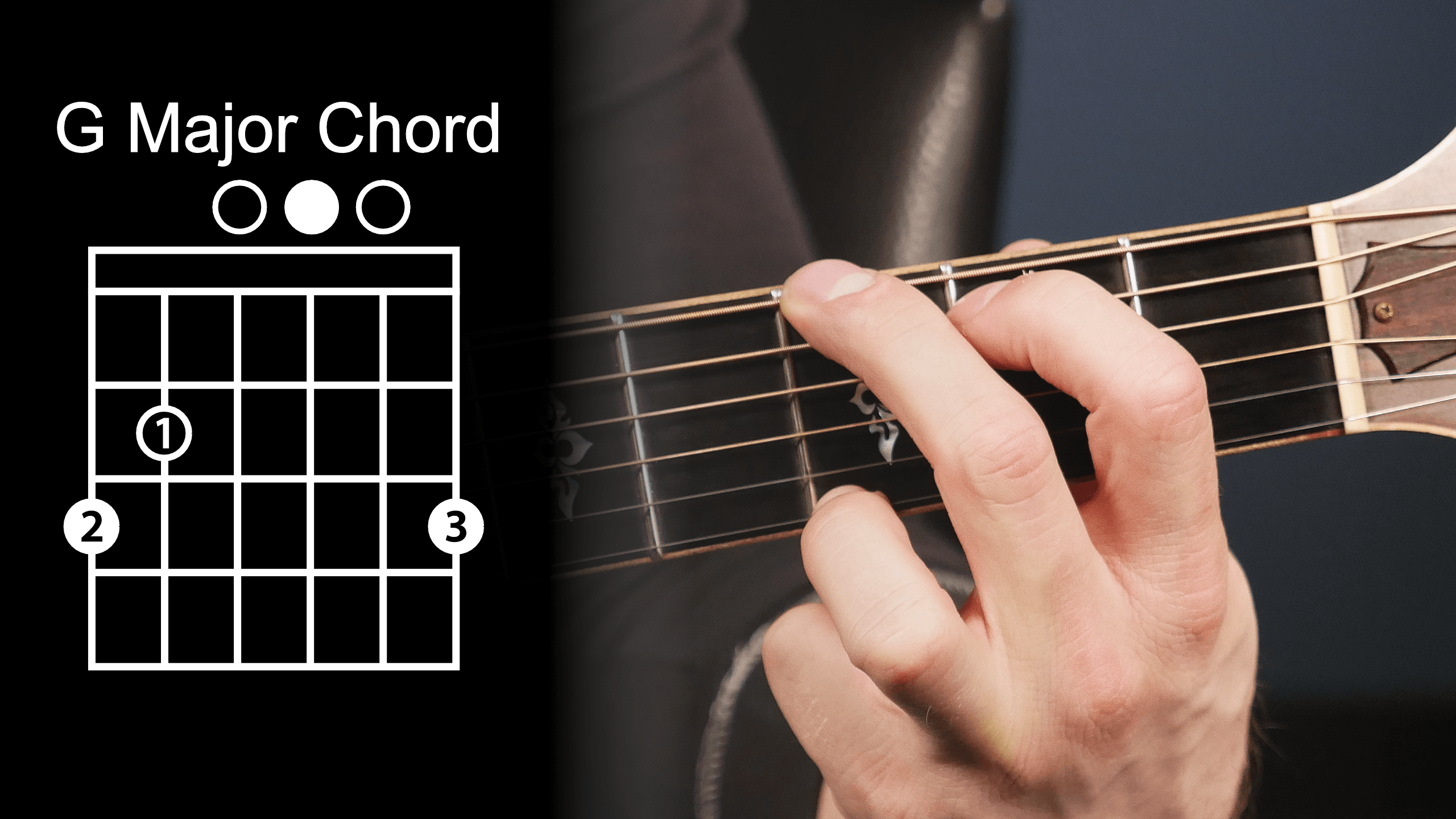 G Major Chord Diagram