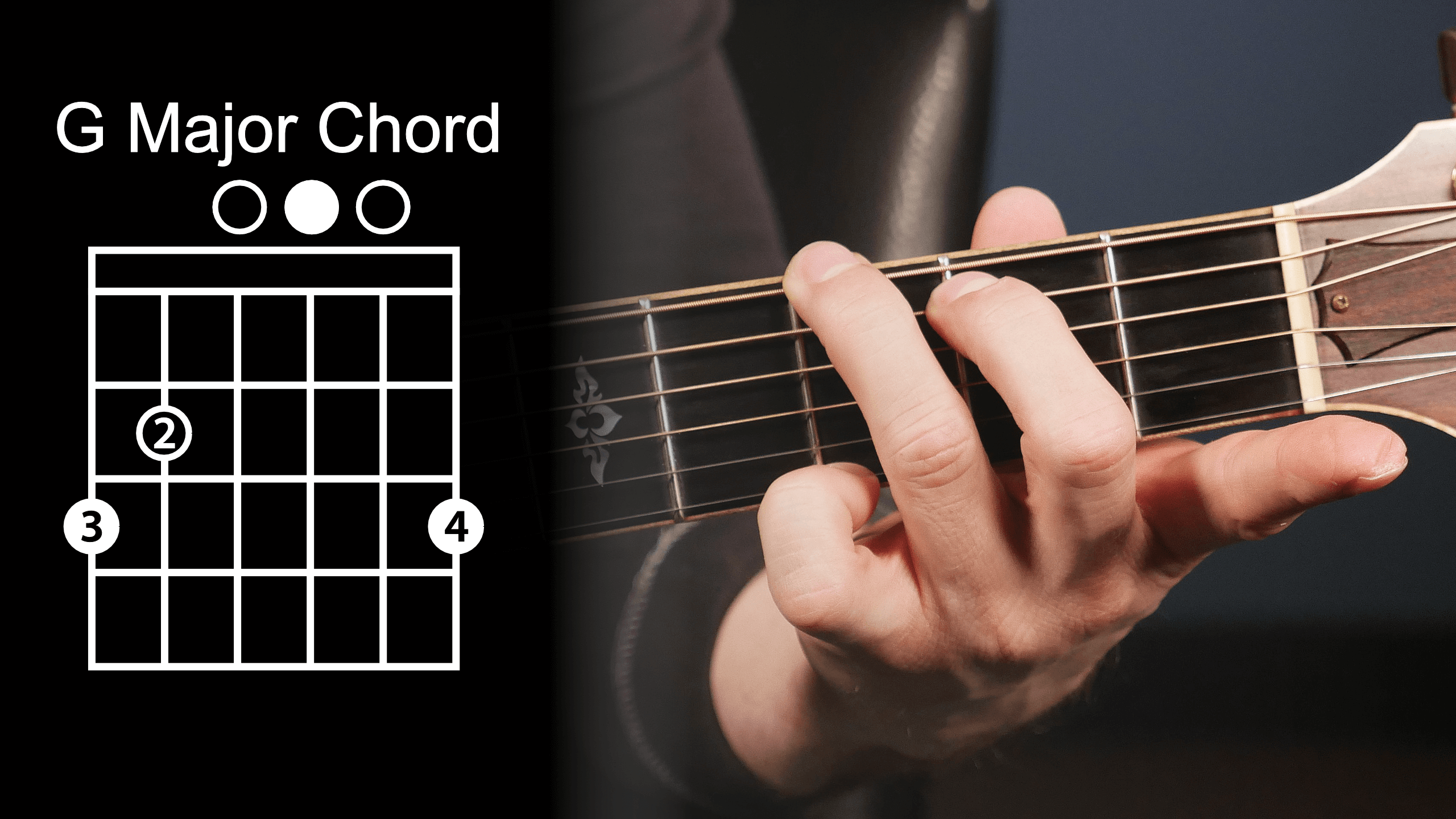 G Major Chord Diagram