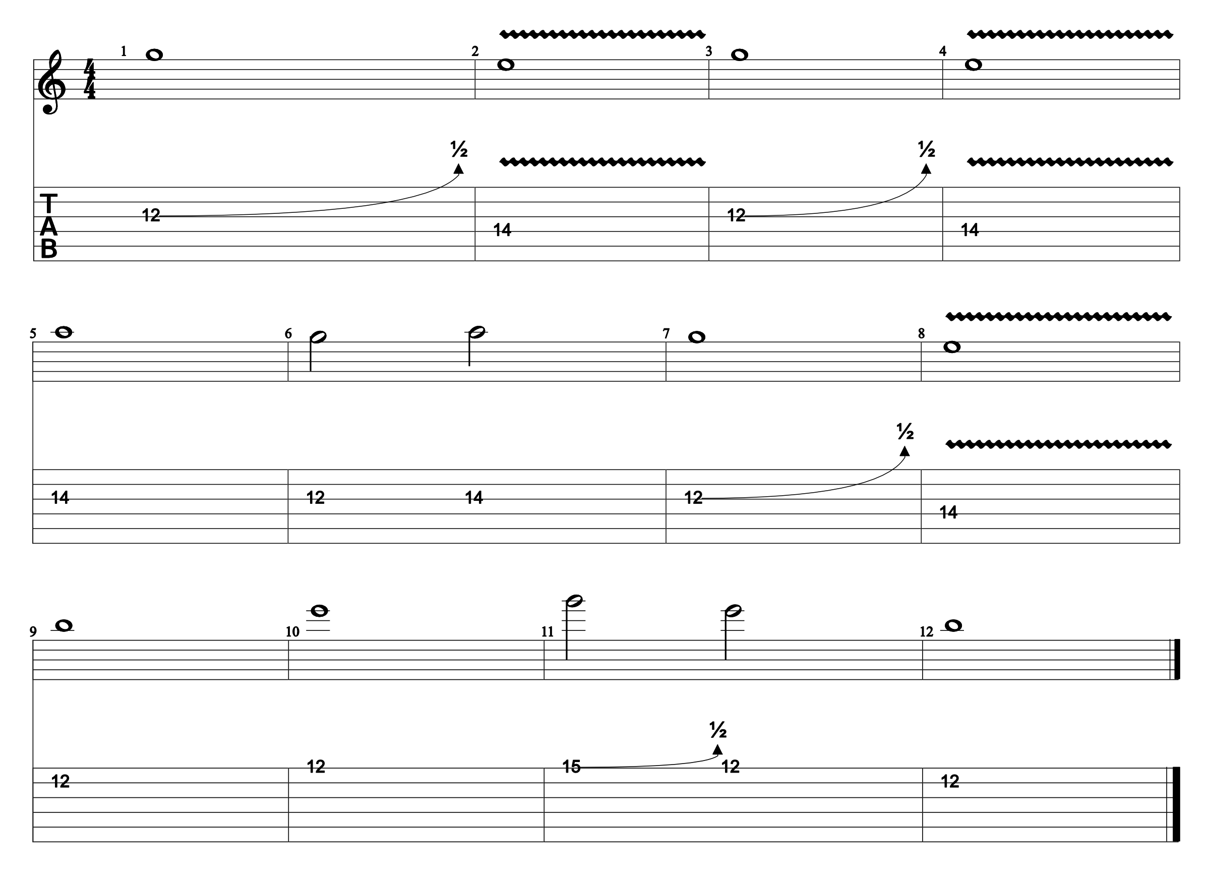 How To Play A Guitar Solo Sheet Music